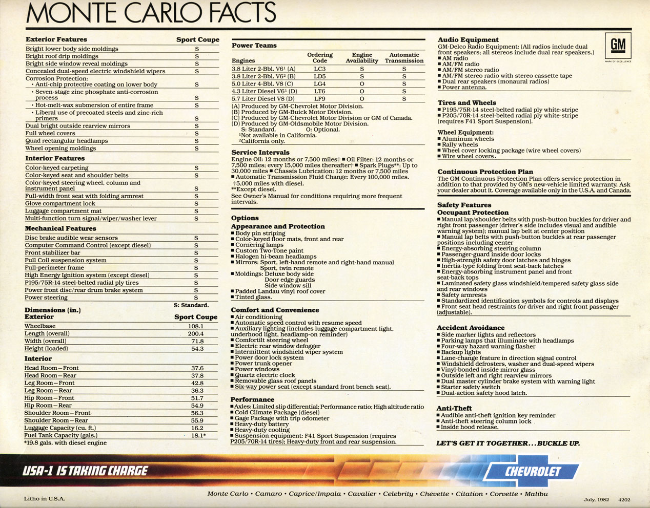 1983 Chevrolet Monte Carlo Brochure Page 7